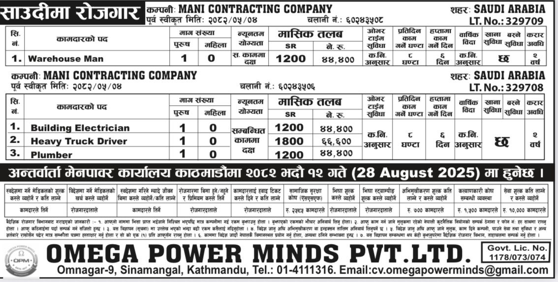 JOB OPPORTUNITY FOR SAUDI ARABIA...  COMPANY: MANI CONTRACTING COMPANY 2082 Bhadra 05
